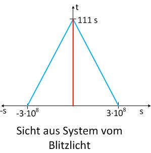 a7e082 raketen 2