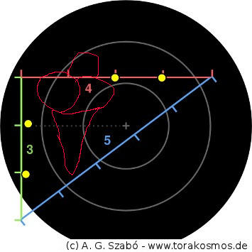 85f2f9 t839f29 art hitomi 867 pythagoras