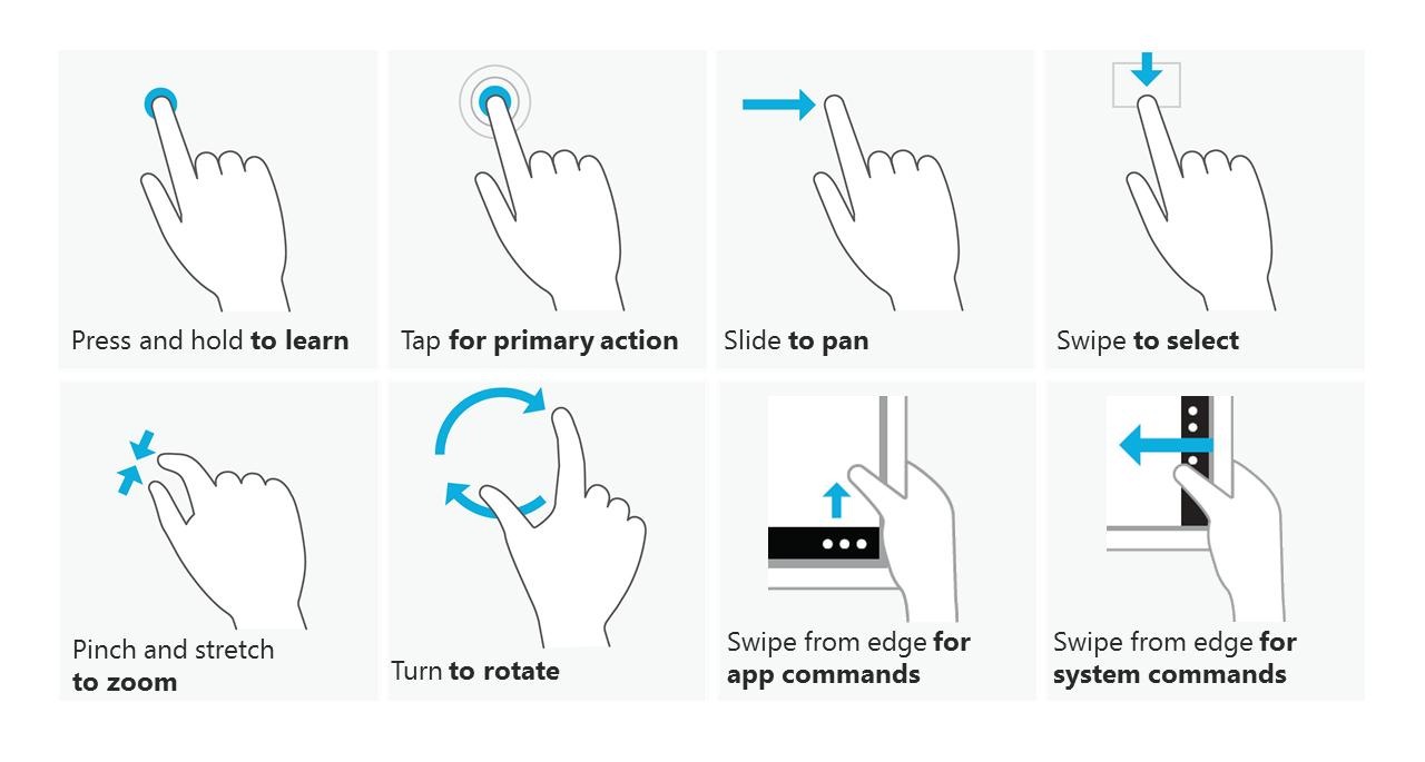 8407.Touch 2D00 gestures 5F00 66B138A4