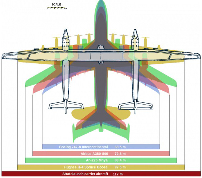 stratolaunch1