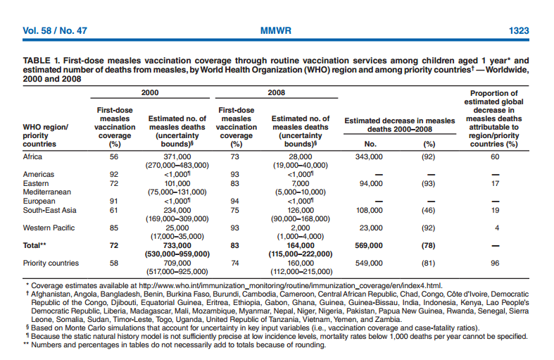 1f324d measles