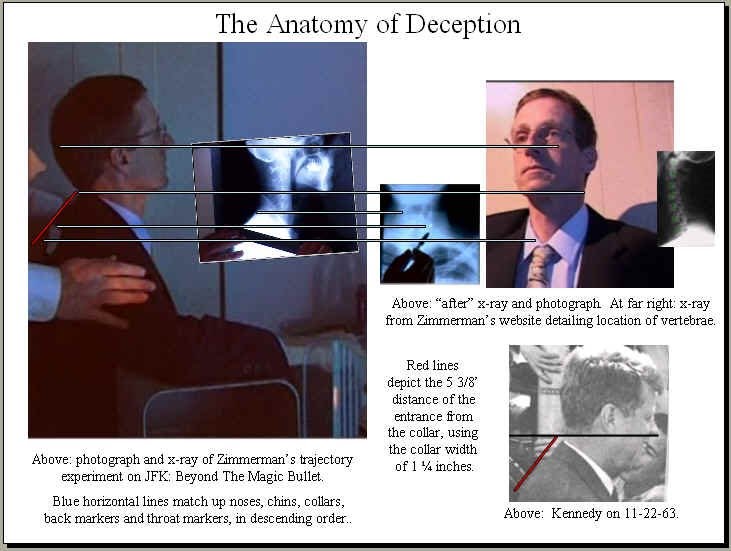 anatomyofd-full