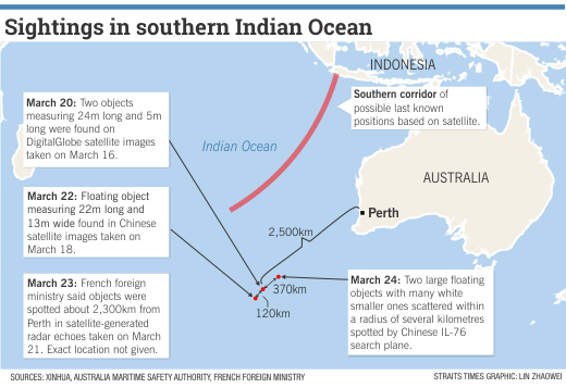 f02148 Australia