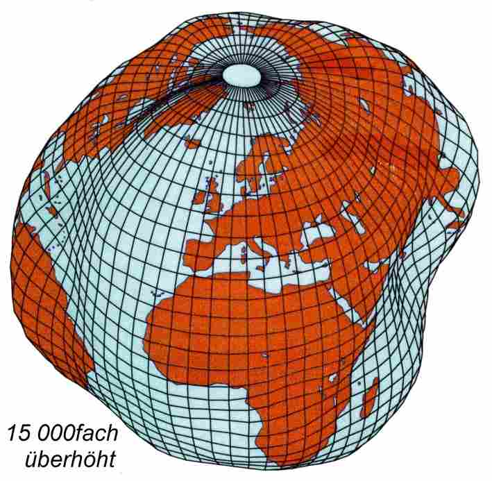 15 Geoid k