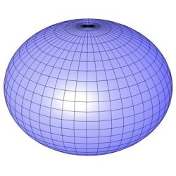 ellipsoid