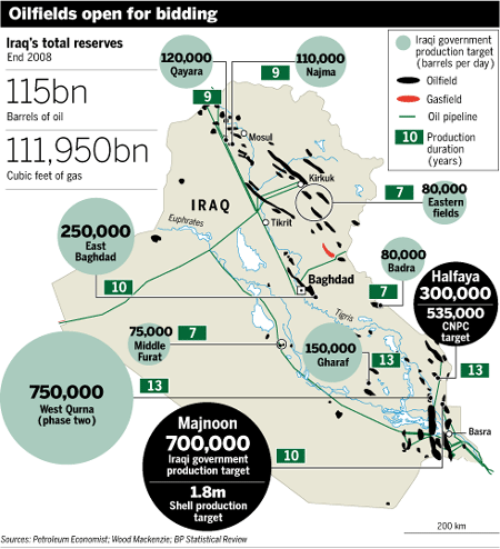 iraq energy-map2 450