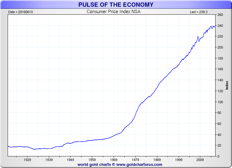 BarronsData049.php