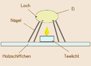 dampfschiff