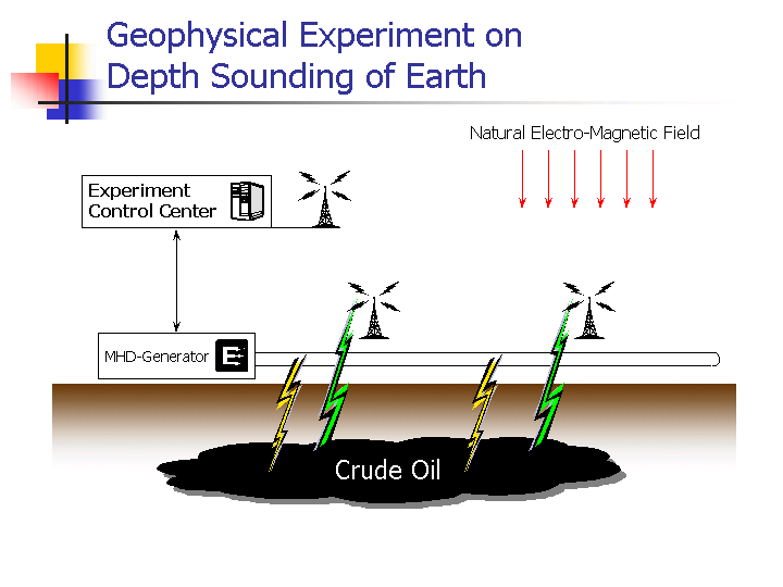 geo 1