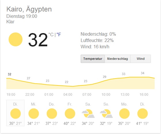 235c39 Kairo Temperatur