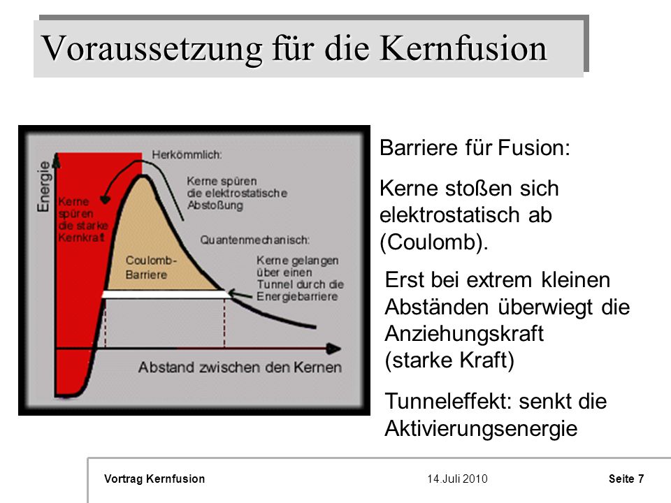 slide 7