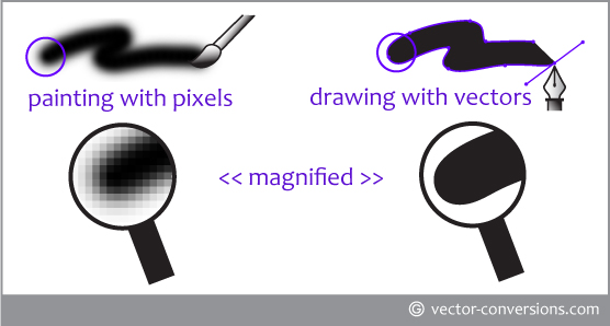 vector vs raster