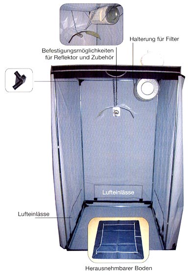 homebox komplett g