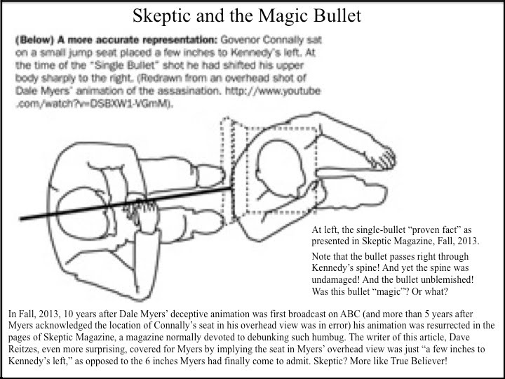 skepticandthemagicbullet