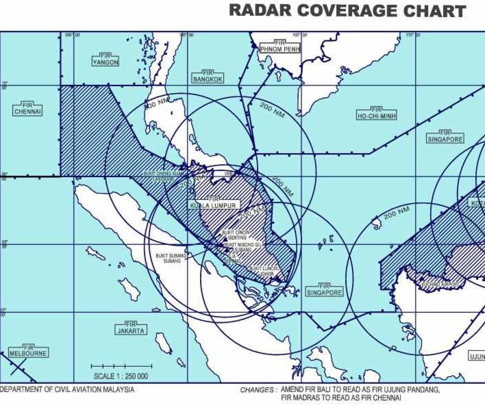 radar-cover