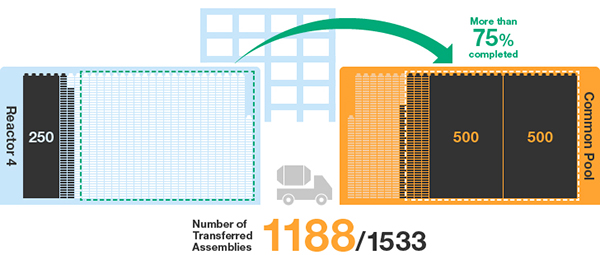 R4 FuelTransfer 1188e