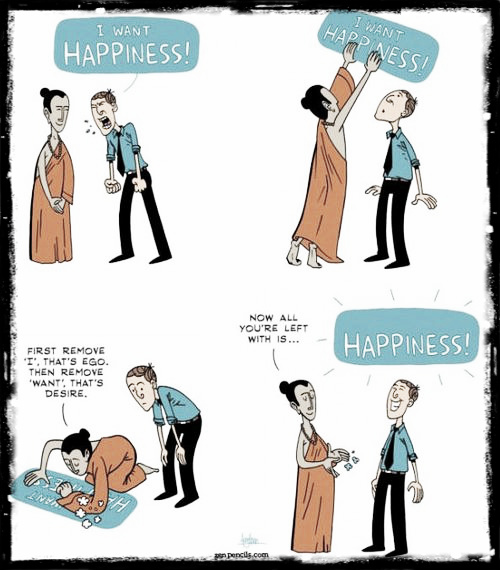 buddhist-way-i-want-happiness