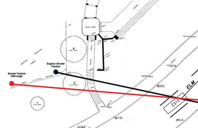 t030d0a ShooterAngles