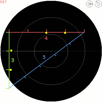 867 pythagoras