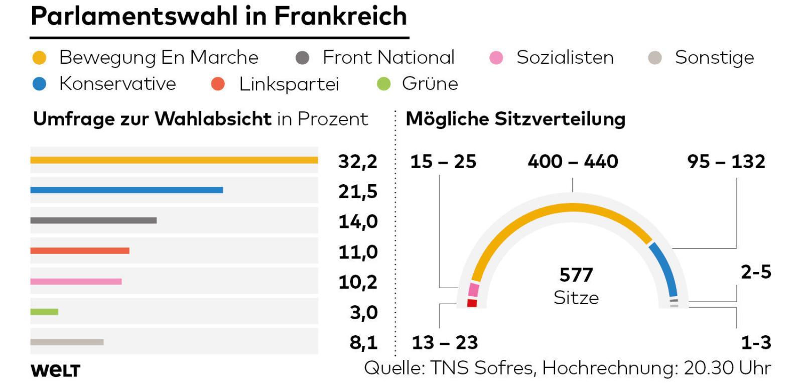 DWO-AP-Parlamentswahl3