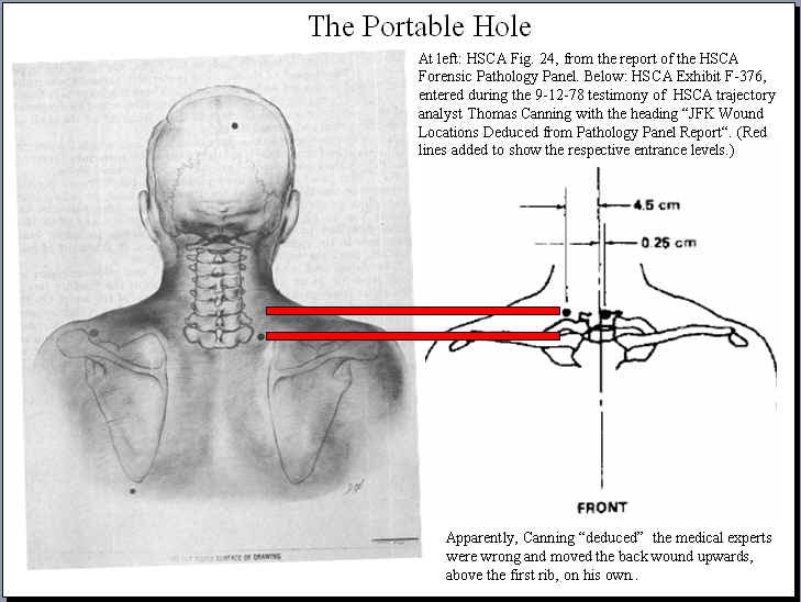 ThePortableHole