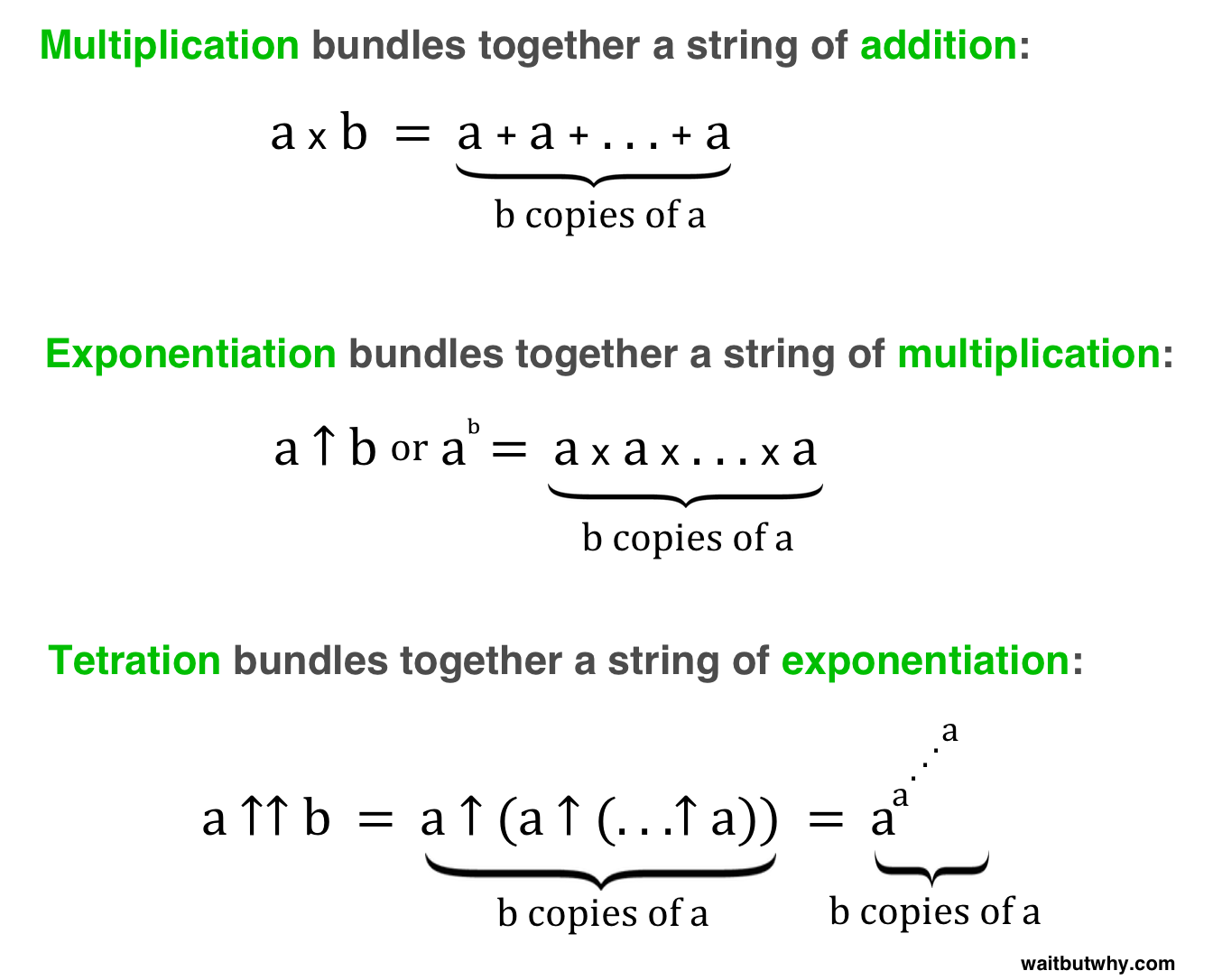 string-bundle-examples1