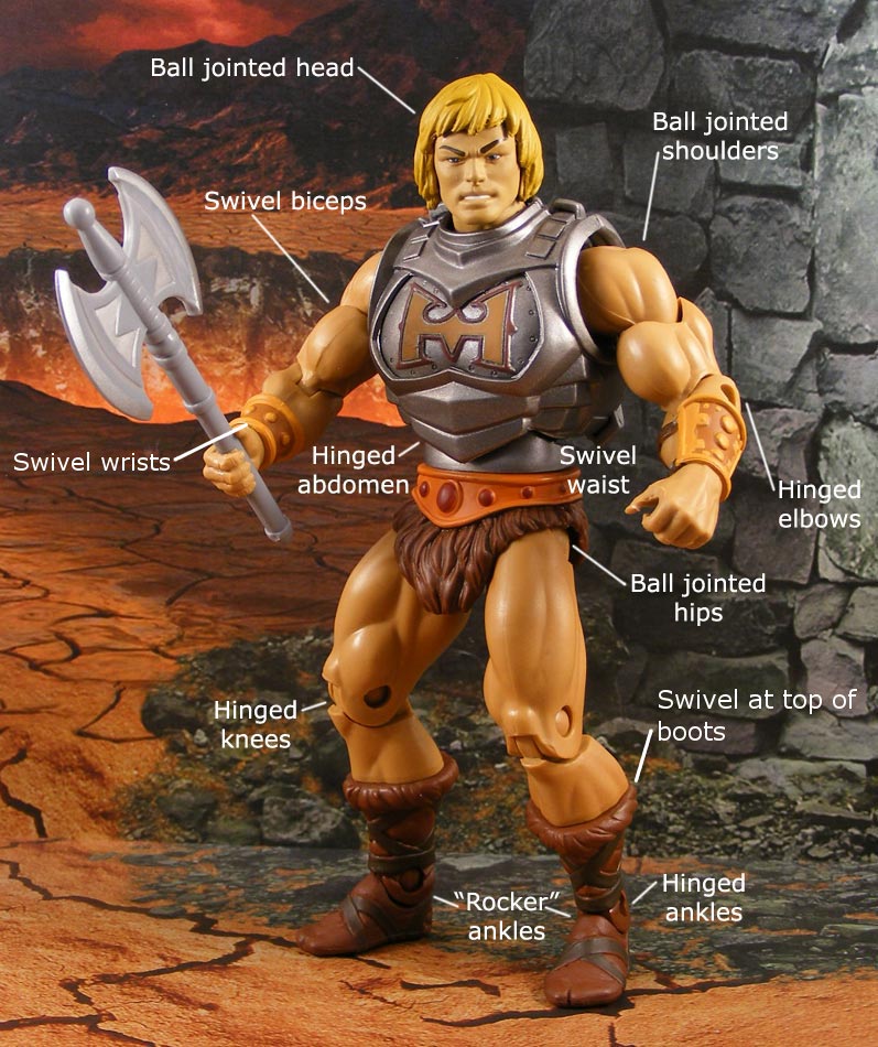 Bilder-Thread ba heman artic