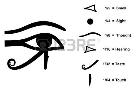 6775208 das auge des horus in sechs teil