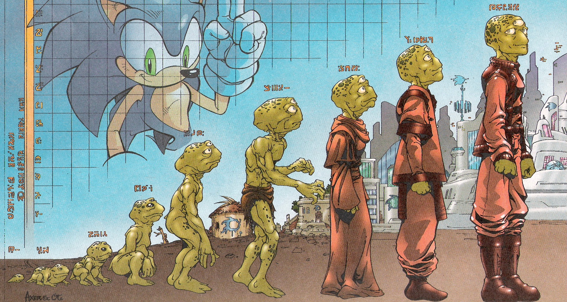 Bilder-Thread Azurite-evolution