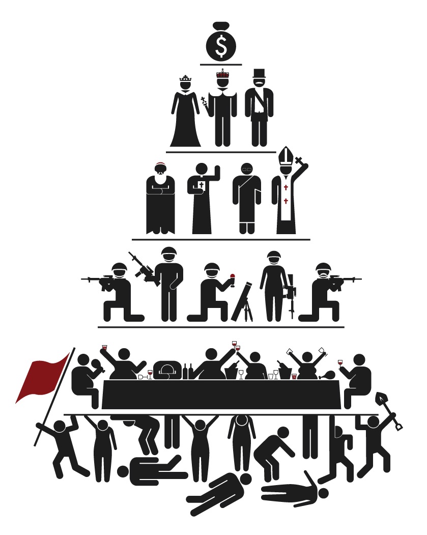 social-hierarchy-pyramid