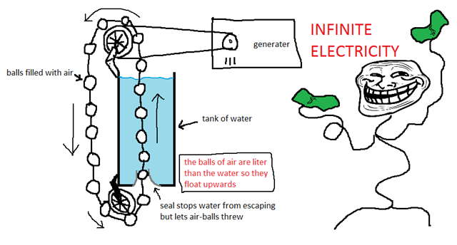 tAHZotC tQFYDzP Infinite-Electricity