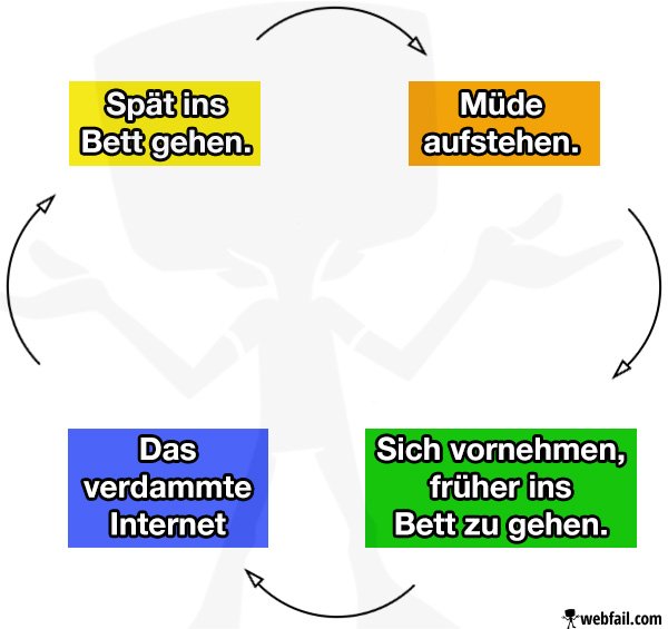 Bilder-Thread post2