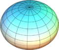 120px-OblateSpheroid