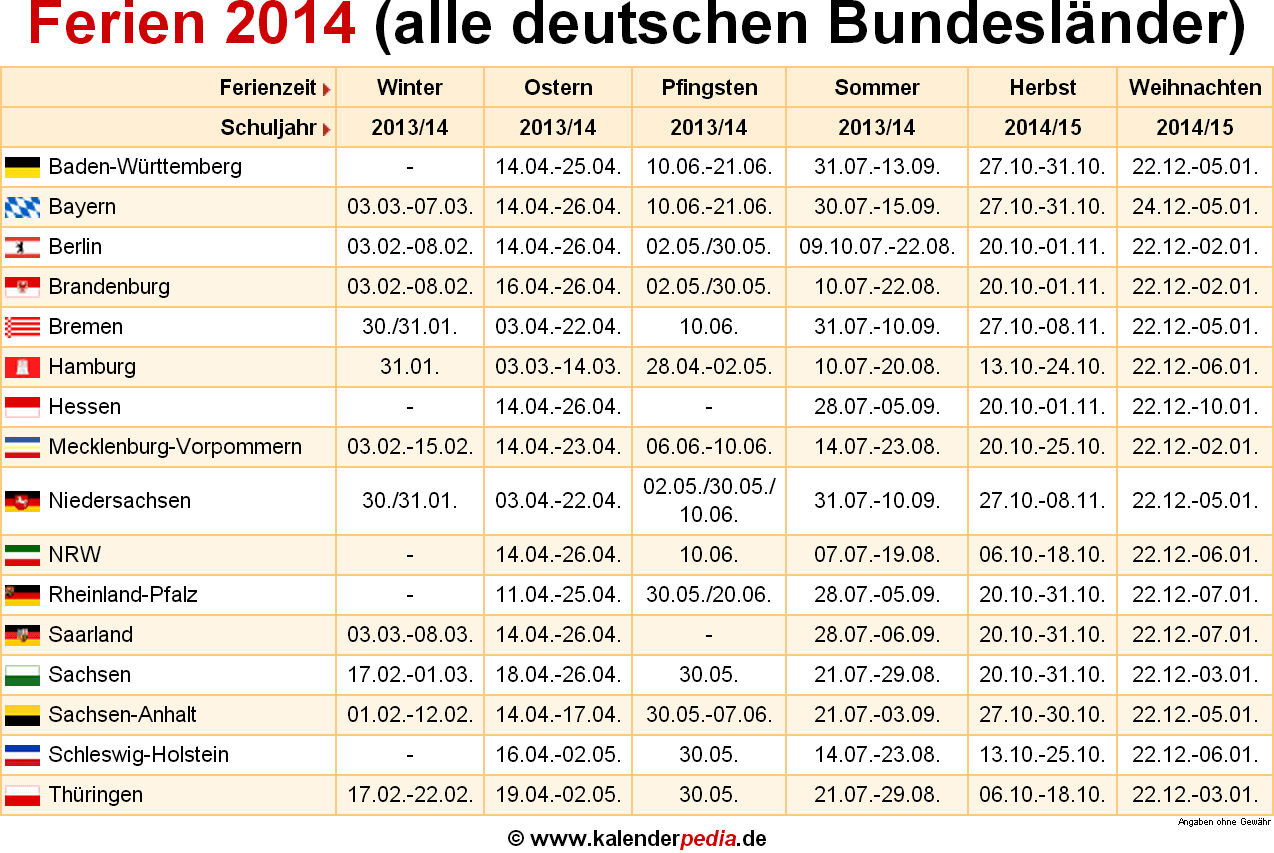 ferien-2014