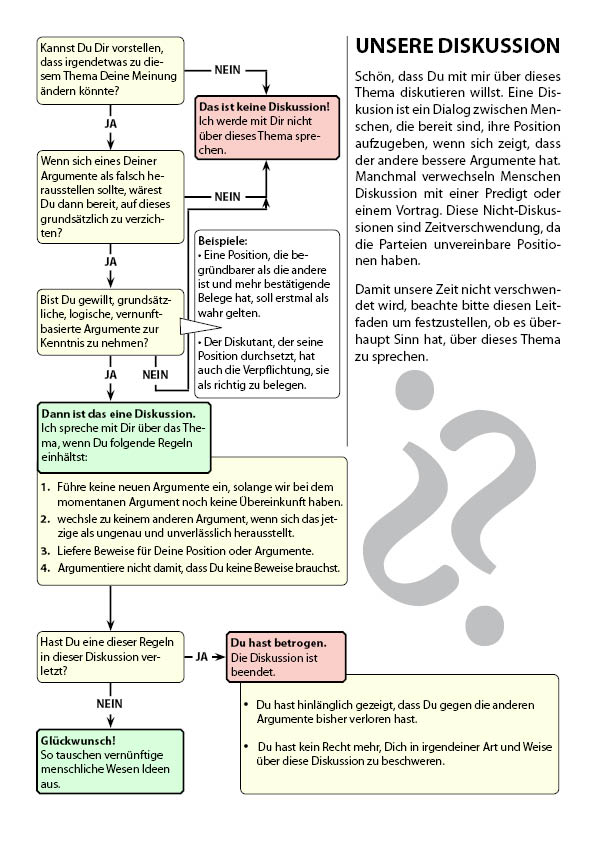 t38b5723be t69662b tb1065a Diskussion