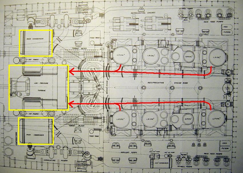 EngRmPlan steam to turbine