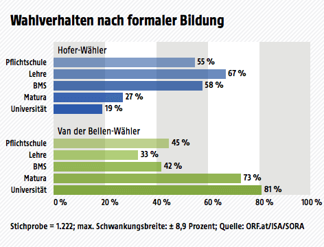 14-bildung.4689466