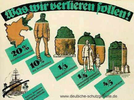 Was wir verlieren sollen 1919