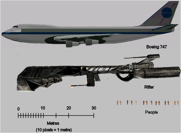 Rifter vs 747