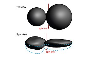 330px-2014 MU69 Revised Shape Model