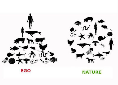 ego-vs-nature