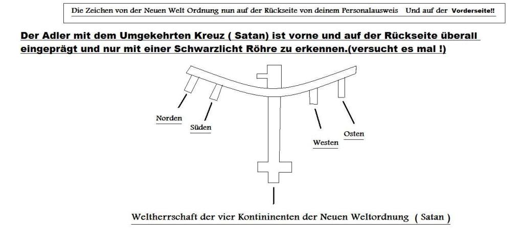 Personalausweis adler