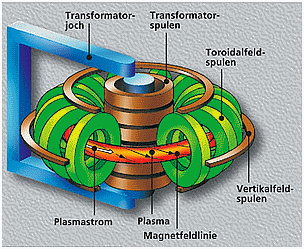 iter51p4n