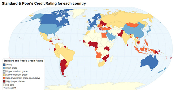 creditratings1