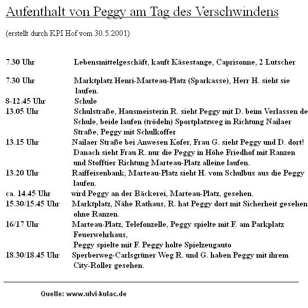 957489 zeitfenster-peggy