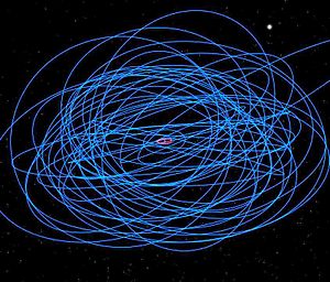 300px-Irregular satellites of saturn