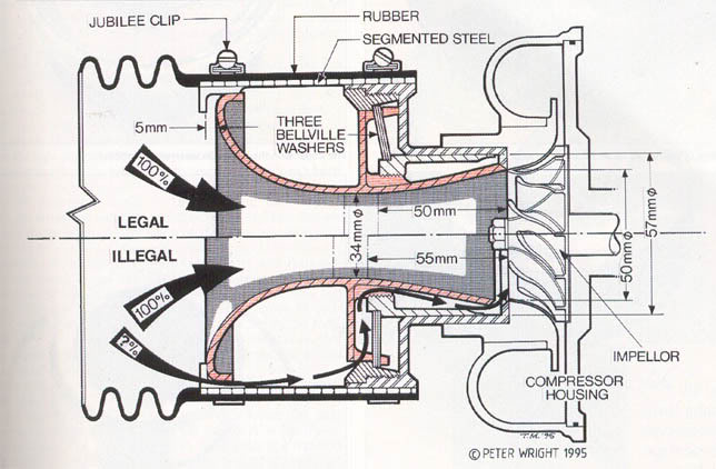 239d25 1995 wrc toyota corolla turbo geo