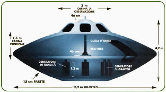 ufo-lazar