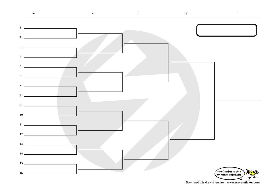 CoA 2015 - Clashen ist für alle da... (Seite 3) - Allmystery