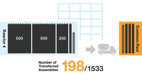 R4 FuelTransfer 198e